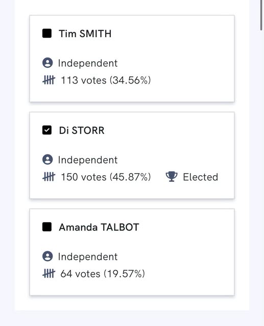 ELECTION RESULTS